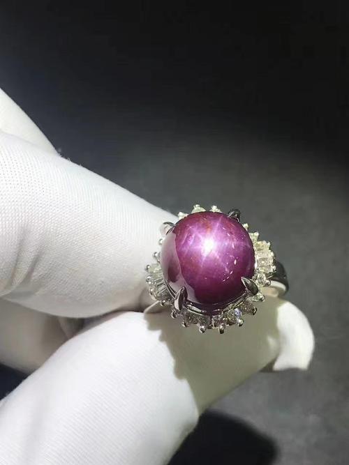星光紅藍(lán)寶石的合成與人造星芒 購(gòu)買(mǎi)前必讀指南